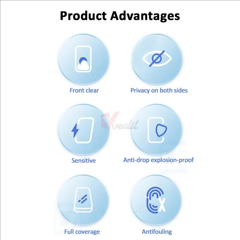 2-4Pcs Premium Privacy Protect - Redmagic Tablet Accessories 评论和价格