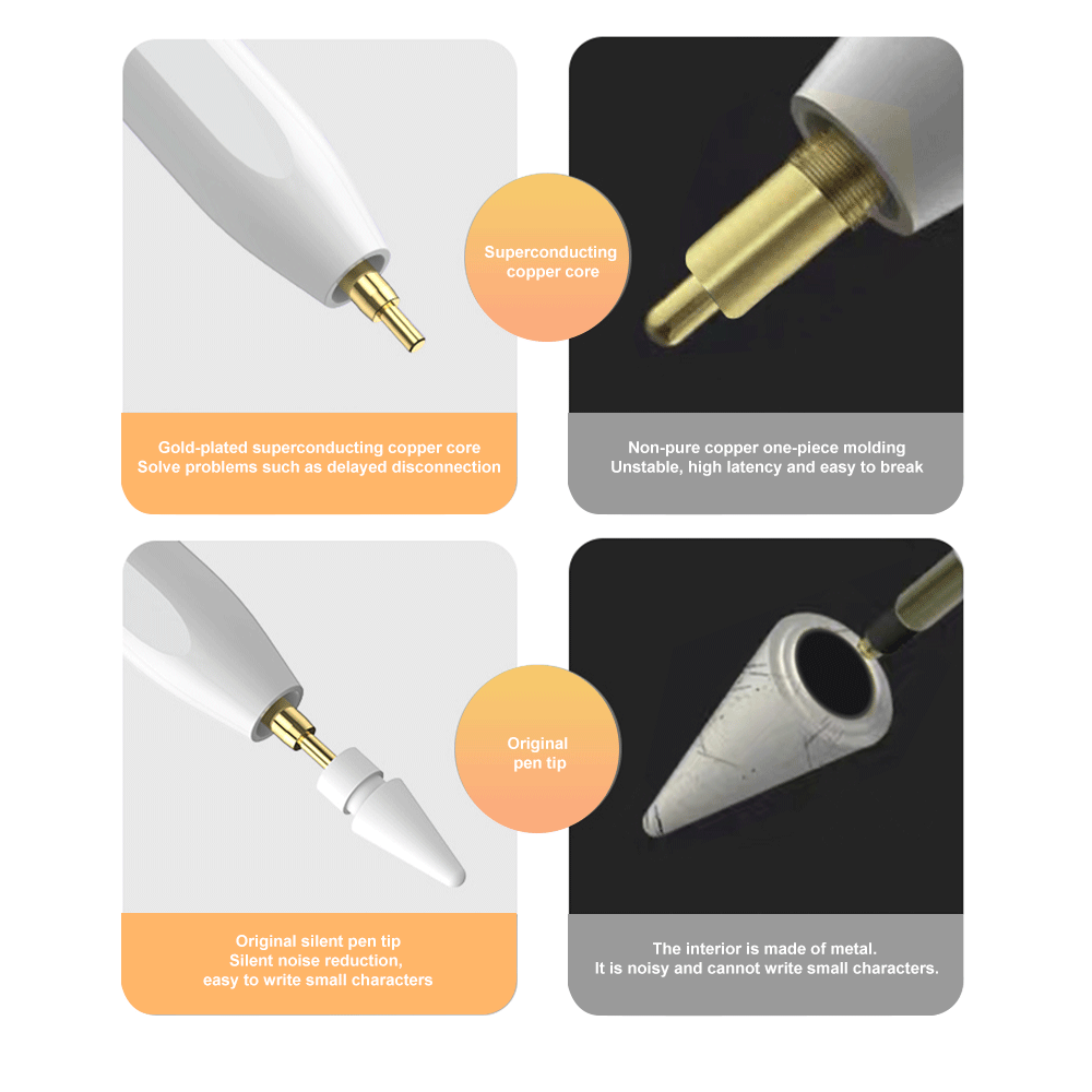 Caneta Touch Pen for Apple Pen - Bluetooth Trackpad 评论和价格